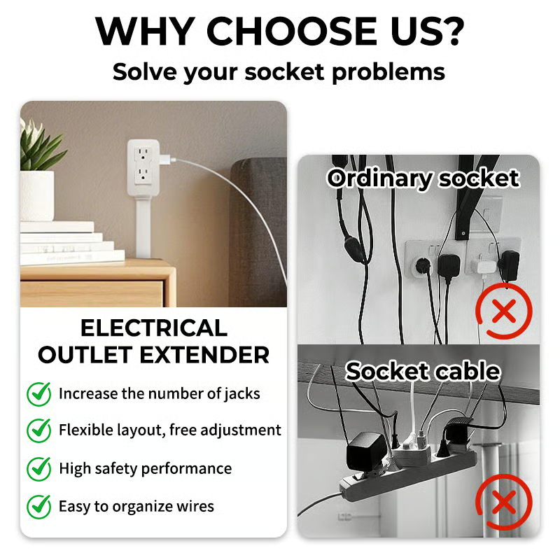 Power Outlet Extender