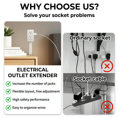 Power Outlet Extender